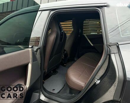БМВ iX, объемом двигателя 0 л и пробегом 17 тыс. км за 53000 $, фото 18 на Automoto.ua
