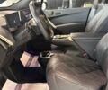 БМВ iX, об'ємом двигуна 0 л та пробігом 62 тис. км за 56405 $, фото 22 на Automoto.ua