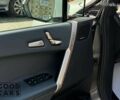 БМВ iX, объемом двигателя 0 л и пробегом 7 тыс. км за 65000 $, фото 15 на Automoto.ua