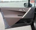 Серый БМВ iX, объемом двигателя 0 л и пробегом 106 тыс. км за 55500 $, фото 44 на Automoto.ua