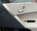 Серый БМВ iX, объемом двигателя 0 л и пробегом 53 тыс. км за 58800 $, фото 31 на Automoto.ua
