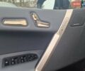 Серый БМВ iX, объемом двигателя 0 л и пробегом 30 тыс. км за 51700 $, фото 17 на Automoto.ua