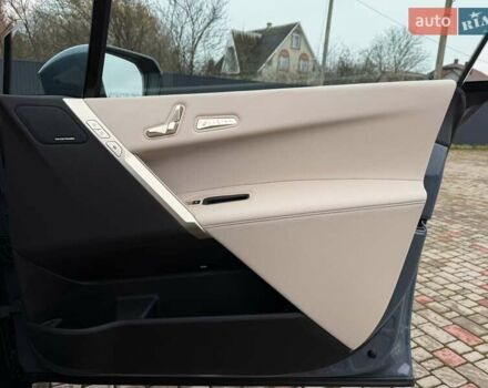 Сірий БМВ iX, об'ємом двигуна 0 л та пробігом 40 тис. км за 52999 $, фото 71 на Automoto.ua