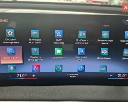 Серый БМВ iX, объемом двигателя 0 л и пробегом 49 тыс. км за 45500 $, фото 42 на Automoto.ua