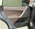 Серый БМВ iX, объемом двигателя 0 л и пробегом 106 тыс. км за 55500 $, фото 48 на Automoto.ua