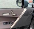 Серый БМВ iX, объемом двигателя 0 л и пробегом 106 тыс. км за 55500 $, фото 45 на Automoto.ua