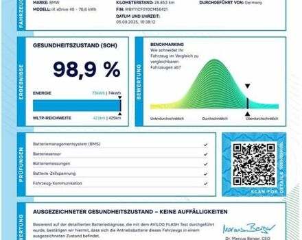 Серый БМВ iX, объемом двигателя 0 л и пробегом 30 тыс. км за 51700 $, фото 18 на Automoto.ua