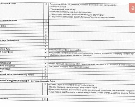 Серый БМВ iX, объемом двигателя 0 л и пробегом 30 тыс. км за 51700 $, фото 23 на Automoto.ua