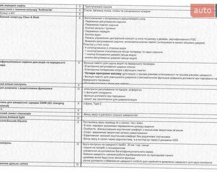 Серый БМВ iX, объемом двигателя 0 л и пробегом 30 тыс. км за 51700 $, фото 21 на Automoto.ua