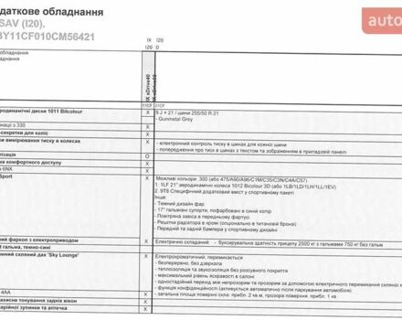 Серый БМВ iX, объемом двигателя 0 л и пробегом 30 тыс. км за 51700 $, фото 20 на Automoto.ua