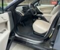 Серый БМВ iX, объемом двигателя 0 л и пробегом 53 тыс. км за 58800 $, фото 12 на Automoto.ua