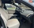 Серый БМВ iX, объемом двигателя 0 л и пробегом 53 тыс. км за 58800 $, фото 32 на Automoto.ua