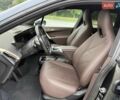 Серый БМВ iX, объемом двигателя 0 л и пробегом 106 тыс. км за 55500 $, фото 42 на Automoto.ua