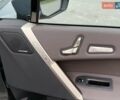 Серый БМВ iX, объемом двигателя 0 л и пробегом 106 тыс. км за 55500 $, фото 55 на Automoto.ua