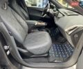 Серый БМВ iX, объемом двигателя 0 л и пробегом 49 тыс. км за 79500 $, фото 39 на Automoto.ua