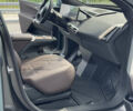 Синий БМВ iX, объемом двигателя 0 л и пробегом 36 тыс. км за 48999 $, фото 32 на Automoto.ua