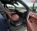 Синий БМВ iX, объемом двигателя 0 л и пробегом 186 тыс. км за 47900 $, фото 25 на Automoto.ua