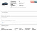Синий БМВ iX, объемом двигателя 0 л и пробегом 186 тыс. км за 47900 $, фото 38 на Automoto.ua