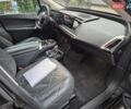 Синий БМВ iX, объемом двигателя 0 л и пробегом 70 тыс. км за 44500 $, фото 3 на Automoto.ua