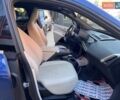Синий БМВ iX, объемом двигателя 0 л и пробегом 55 тыс. км за 59900 $, фото 46 на Automoto.ua
