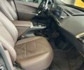 Синий БМВ iX, объемом двигателя 0 л и пробегом 13 тыс. км за 67500 $, фото 28 на Automoto.ua