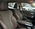 Белый БМВ iX1, объемом двигателя 0 л и пробегом 33 тыс. км за 28000 $, фото 25 на Automoto.ua