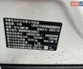 Белый БМВ iX1, объемом двигателя 0 л и пробегом 4 тыс. км за 34900 $, фото 36 на Automoto.ua