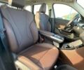 БМВ iX1 2023 у Мукачеве на Automoto.ua Білий БМВ iX1, об'ємом двигуна 0 л та пробігом 16 тис. км за 30900 $, фото 23 на Automoto.ua