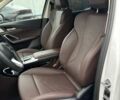 Белый БМВ iX1, объемом двигателя 0 л и пробегом 36 тыс. км за 28000 $, фото 21 на Automoto.ua