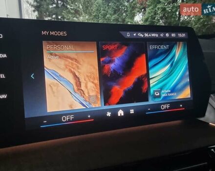 Белый БМВ iX1, объемом двигателя 0 л и пробегом 40 тыс. км за 29700 $, фото 20 на Automoto.ua