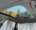 Белый БМВ iX1, объемом двигателя 0 л и пробегом 2 тыс. км за 36999 $, фото 19 на Automoto.ua