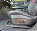 Білий БМВ iX1, об'ємом двигуна 0 л та пробігом 10 тис. км за 39300 $, фото 20 на Automoto.ua