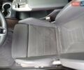 Білий БМВ iX1, об'ємом двигуна 0 л та пробігом 10 тис. км за 39300 $, фото 18 на Automoto.ua