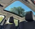 купити нове авто БМВ iX1 2023 року від офіційного дилера Global Electric БМВ фото