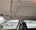 БМВ iX1, об'ємом двигуна 0 л та пробігом 5 тис. км за 26500 $, фото 12 на Automoto.ua