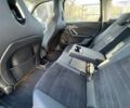 БМВ iX1, объемом двигателя 0 л и пробегом 10 тыс. км за 28500 $, фото 7 на Automoto.ua