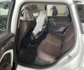 БМВ iX1, объемом двигателя 0 л и пробегом 1 тыс. км за 33400 $, фото 16 на Automoto.ua