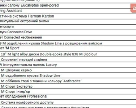 БМВ iX1, объемом двигателя 0 л и пробегом 0 тыс. км за 56111 $, фото 28 на Automoto.ua