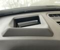 БМВ iX1, объемом двигателя 0 л и пробегом 1 тыс. км за 33400 $, фото 13 на Automoto.ua