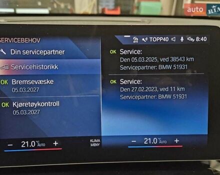 БМВ iX1 2023 в Киеве на Automoto.ua Серый БМВ iX1, объемом двигателя 0 л и пробегом 48 тыс. км за 29500 $, фото 29 на Automoto.ua