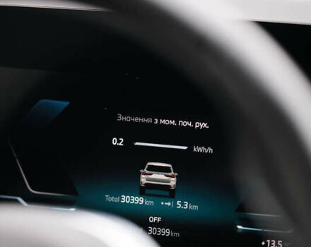Серый БМВ iX1, объемом двигателя 0 л и пробегом 30 тыс. км за 29999 $, фото 18 на Automoto.ua