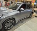 БМВ iX1 2023 в Киеве на Automoto.ua Серый БМВ iX1, объемом двигателя 0 л и пробегом 48 тыс. км за 29500 $, фото 8 на Automoto.ua