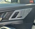 БМВ iX1 2024 в Житомире на Automoto.ua Серый БМВ iX1, объемом двигателя 0 л и пробегом 8 тыс. км за 52031 $, фото 18 на Automoto.ua