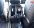 Синий БМВ iX1, объемом двигателя 0 л и пробегом 6 тыс. км за 46885 $, фото 7 на Automoto.ua