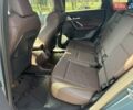 Зеленый БМВ iX1, объемом двигателя 0 л и пробегом 1 тыс. км за 39000 $, фото 22 на Automoto.ua