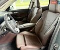 Зеленый БМВ iX1, объемом двигателя 0 л и пробегом 19 тыс. км за 37675 $, фото 15 на Automoto.ua