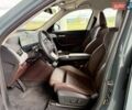 Зеленый БМВ iX1, объемом двигателя 0 л и пробегом 19 тыс. км за 37675 $, фото 18 на Automoto.ua