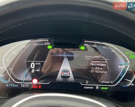 Білий БМВ iX3, об'ємом двигуна 0 л та пробігом 44 тис. км за 38539 $, фото 31 на Automoto.ua