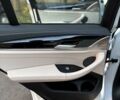 Белый БМВ iX3, объемом двигателя 0 л и пробегом 1 тыс. км за 50500 $, фото 42 на Automoto.ua