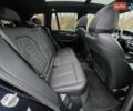Черный БМВ iX3, объемом двигателя 0 л и пробегом 79 тыс. км за 34999 $, фото 81 на Automoto.ua